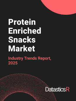 Protein Enriched Snacks Market