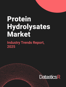 Protein Hydrolysates Market: