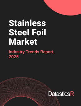 Stainless Steel Foil Market
