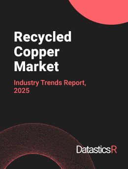 Recycled Copper Market